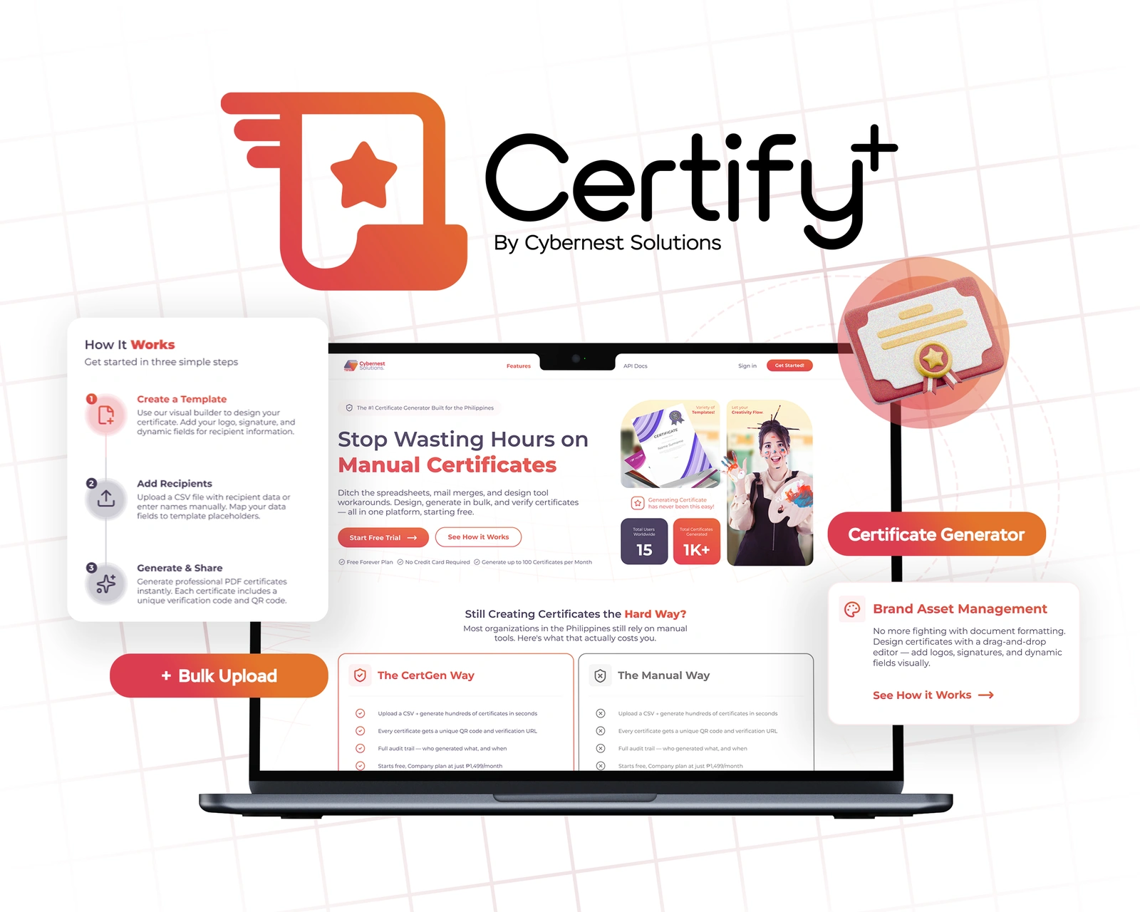 Certify+ preview